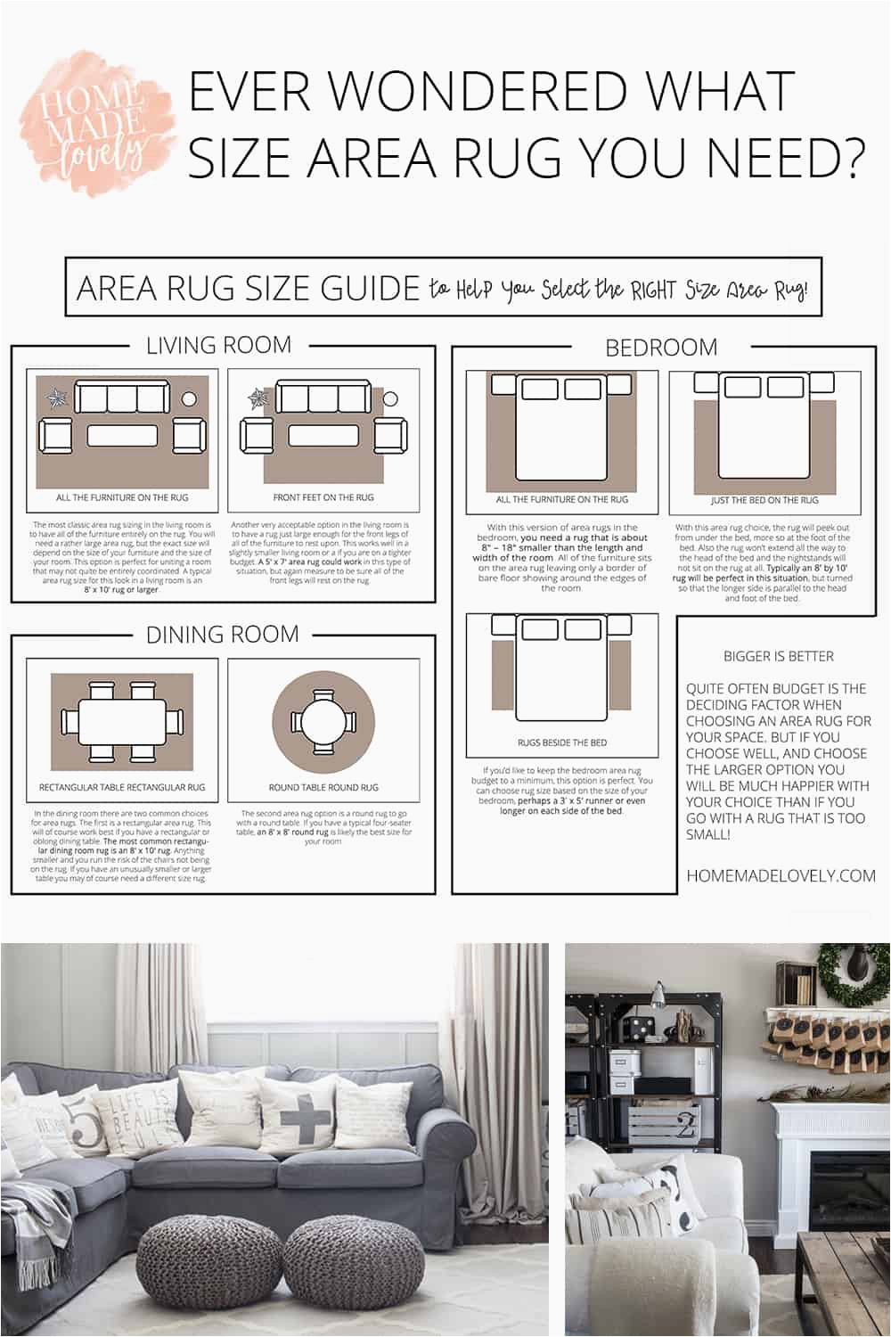 AREA RUG SIZE GUIDE pin