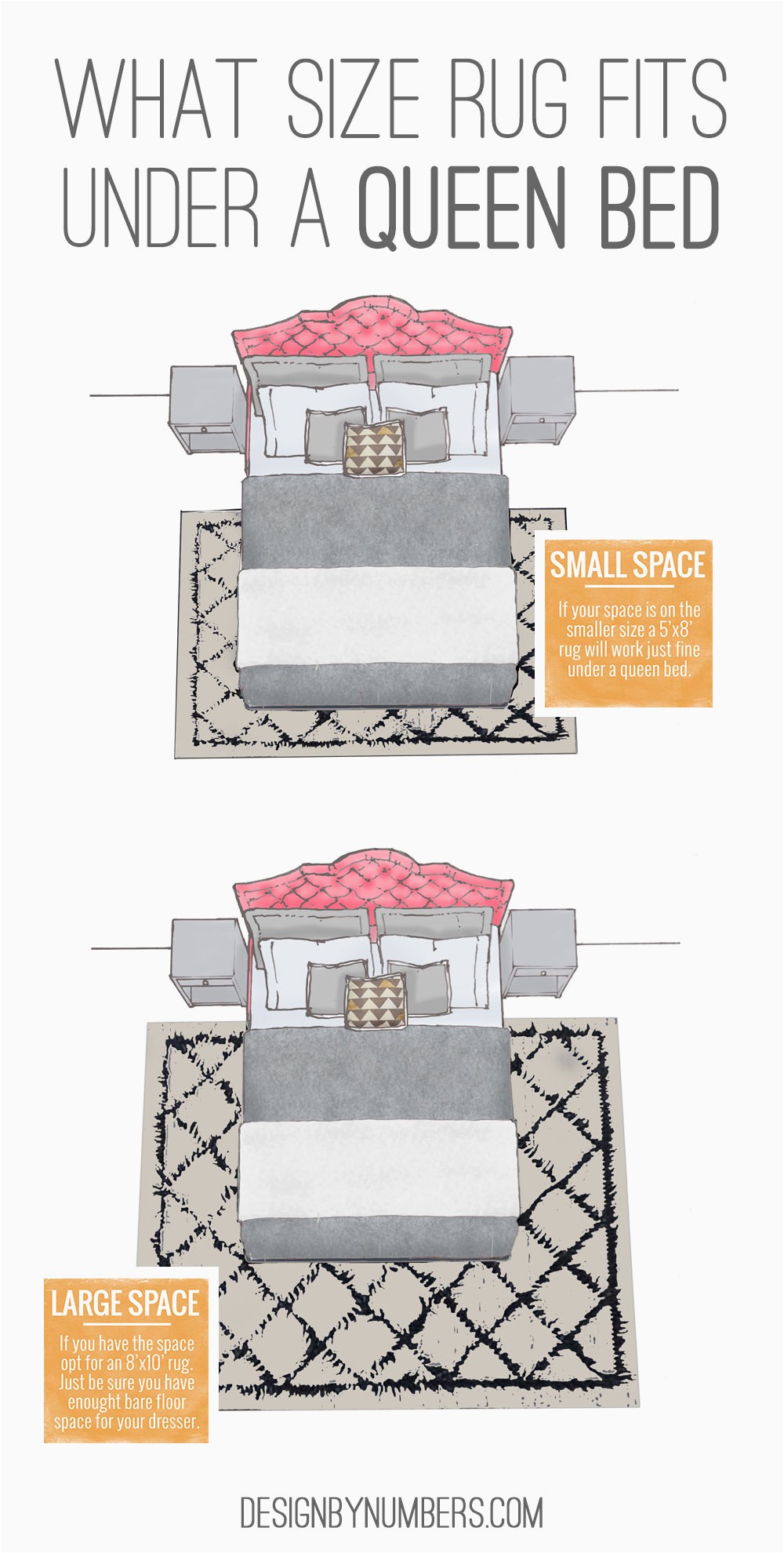 area rug sizes 11x13 rug rug size under queen bed area rugs size 9x12 determining rug size 18x30 rug what size rug for 10x12 room 14x14 rug 5 by 6 area rug 11x14 wool rug how big is 48 x 6