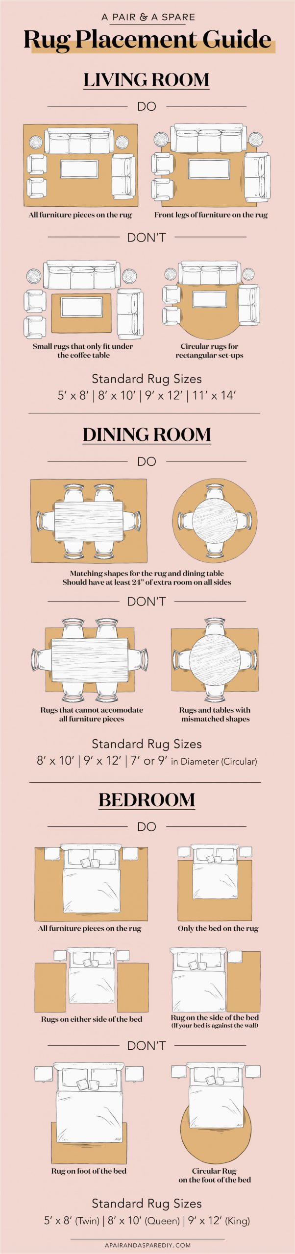 Rug Placement Guide 778x3307 2x