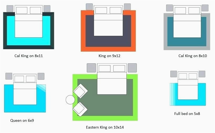 Area Rug Size Under King Bed Image Result for 5×7 Rug Under Full Bed Full Bed Rugs