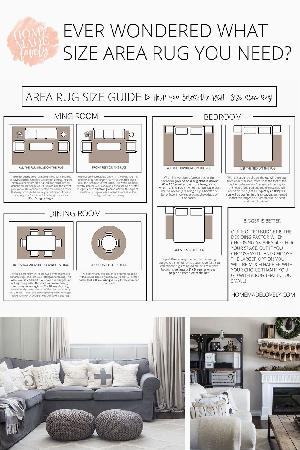 Area Rug Size Guide for Dining Room area Rug Size Guide to Help You Select the Right Size area