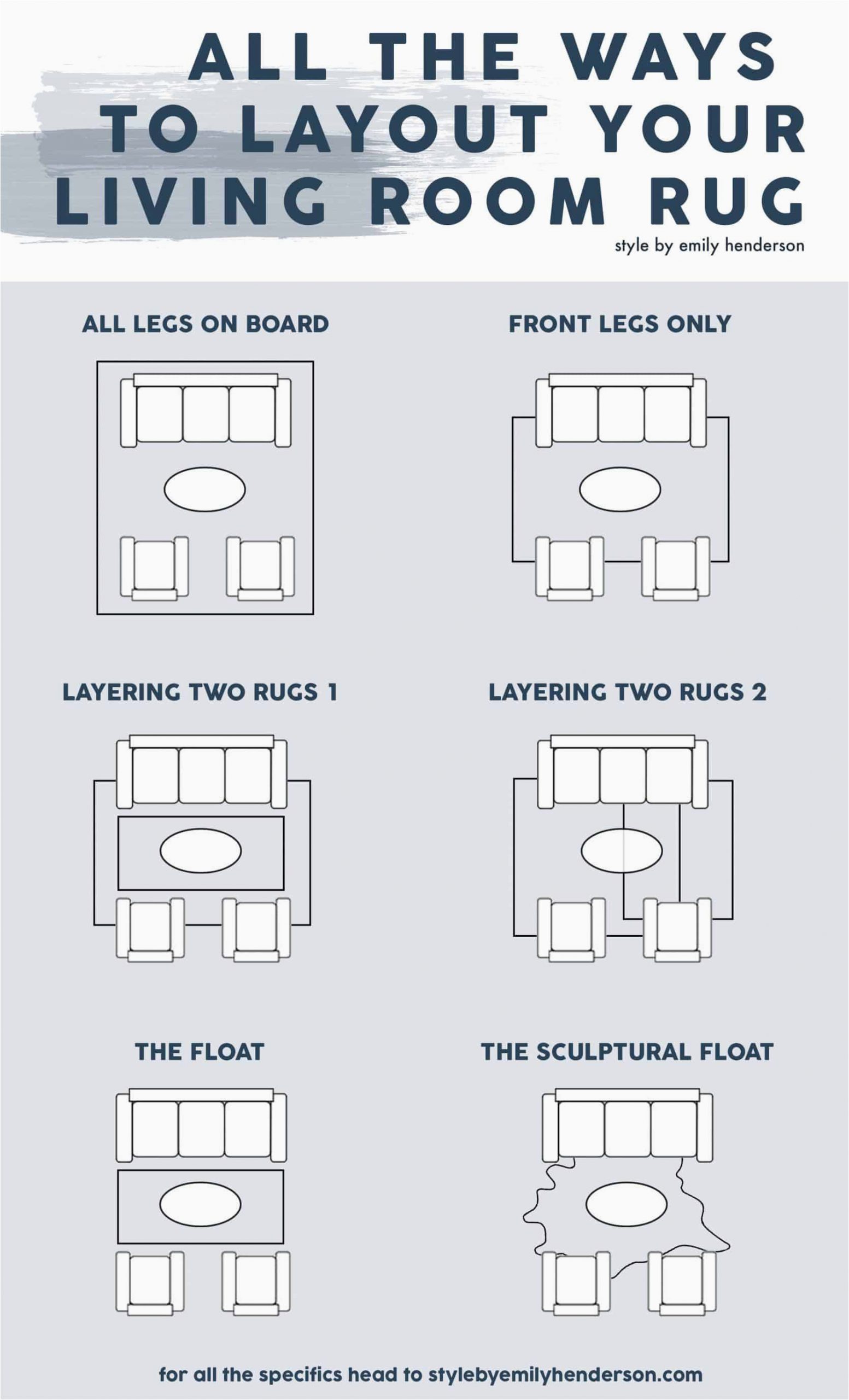 Area Rug Size Guide for Dining Room How to Choose the Right Rug Size for Your Living Room 5