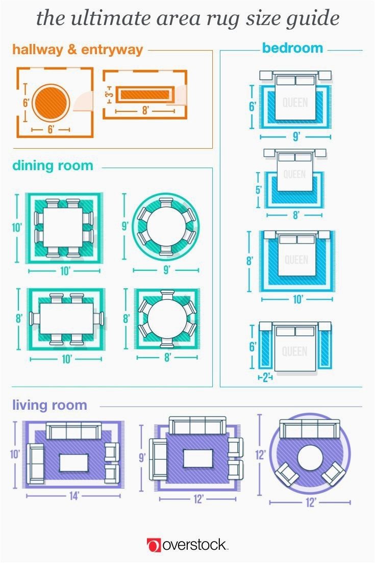 Area Rug Size Guide for Dining Room Living Room area Rug Size – Layjao