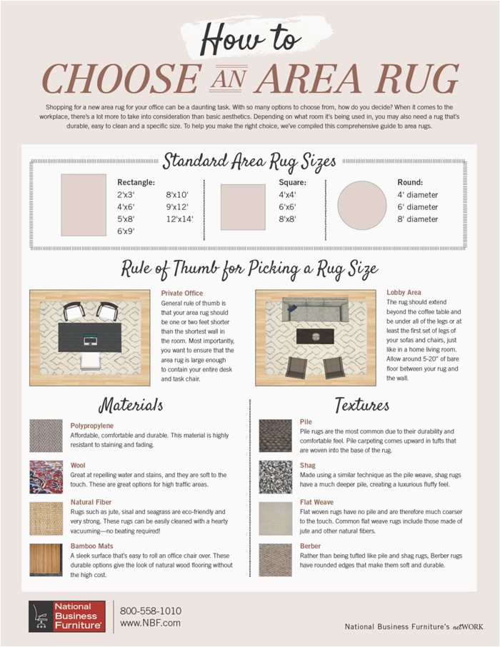 Area Rugs Under Furniture or Not the Plete Guide to area Rugs