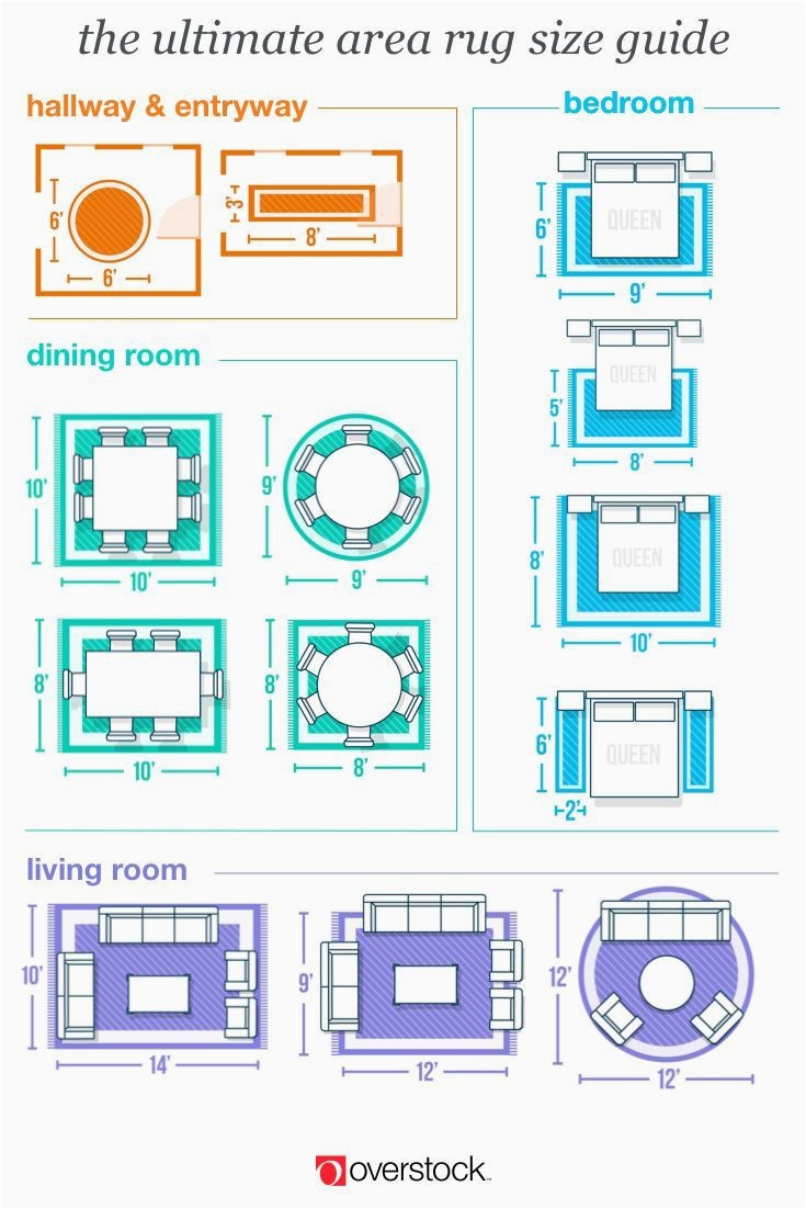 Correct area Rug Size for Living Room Living Room area Rug Size – Layjao