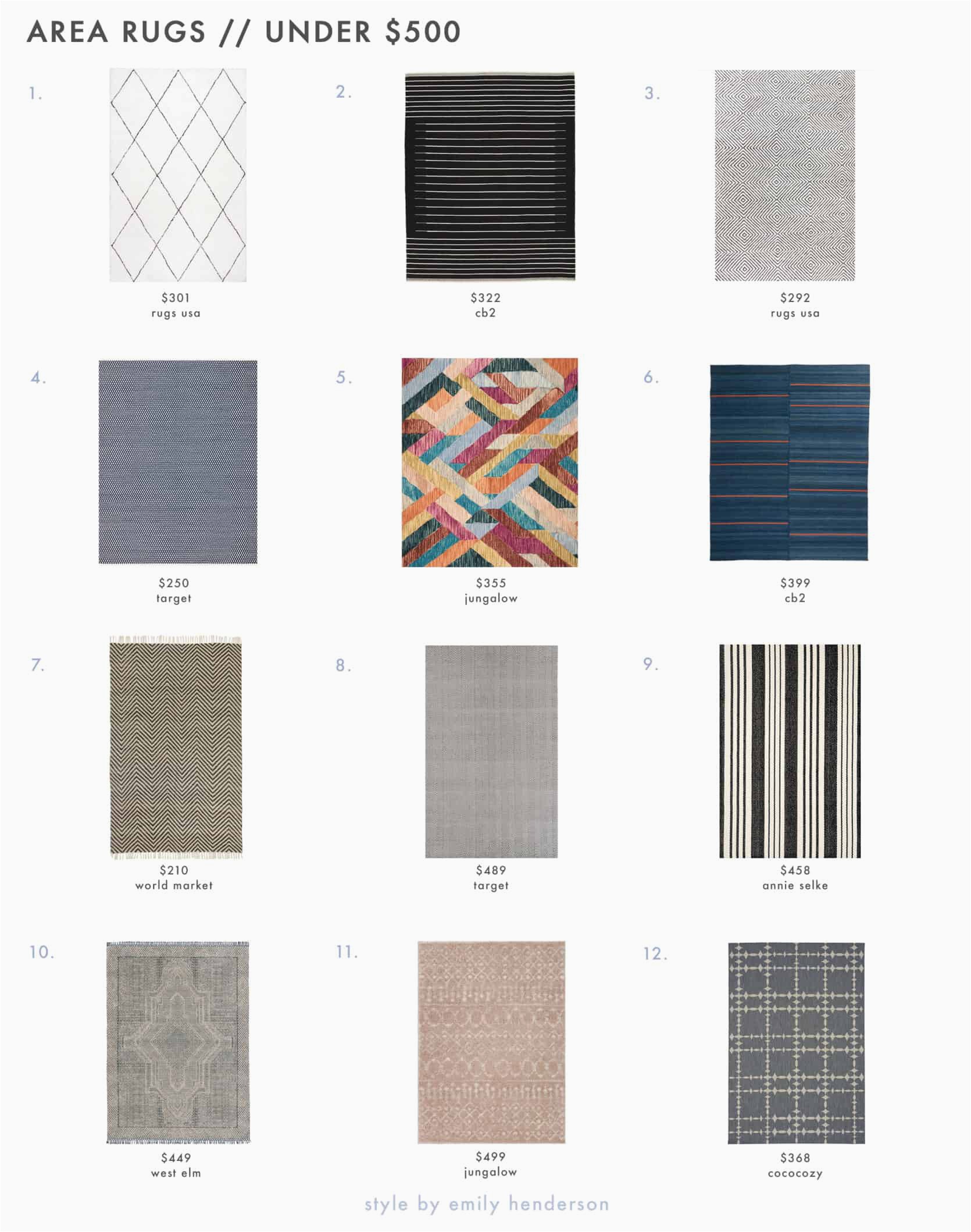 Target area Rugs 10 X 12 How to Choose the Right Rug Size for Your Living Room 5