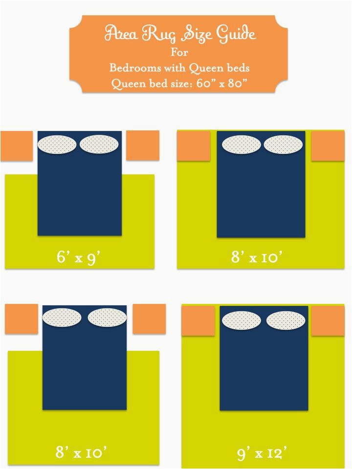 60 X 80 area Rug area Rug Size Guide for Bedroomseffortless Style Blog