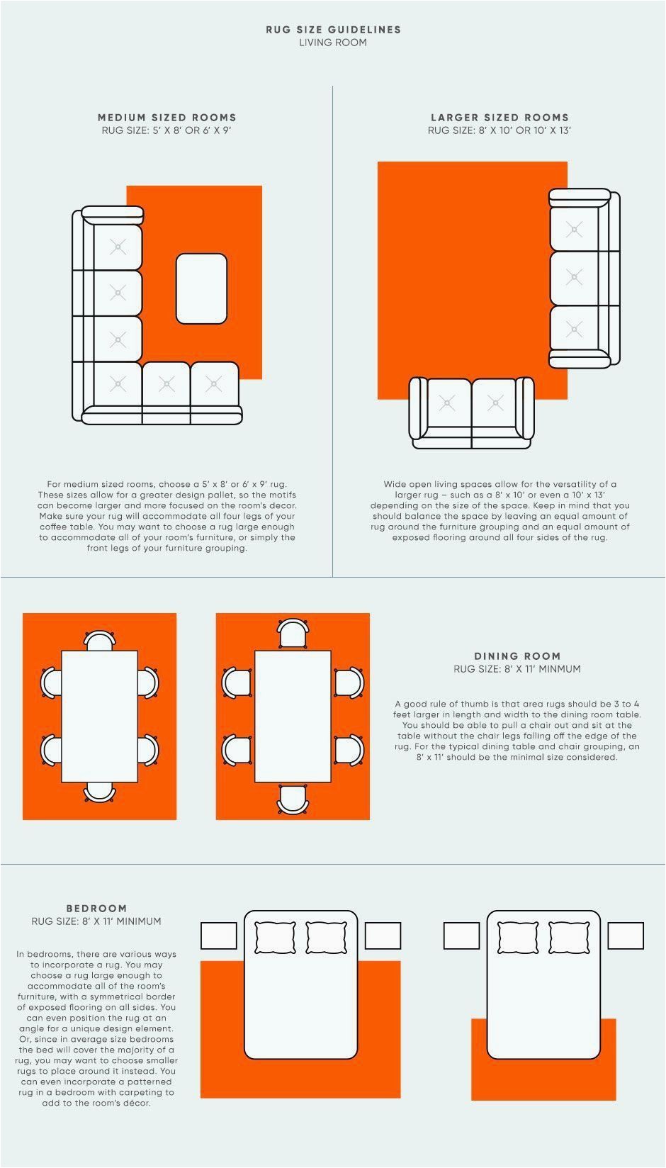 Area Rug Size Guide Living Room Pin On My Pins