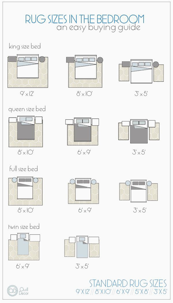 Queen Bed area Rug Size Rug Sizes Correct Rug Rug Measurements Bedroom Rug
