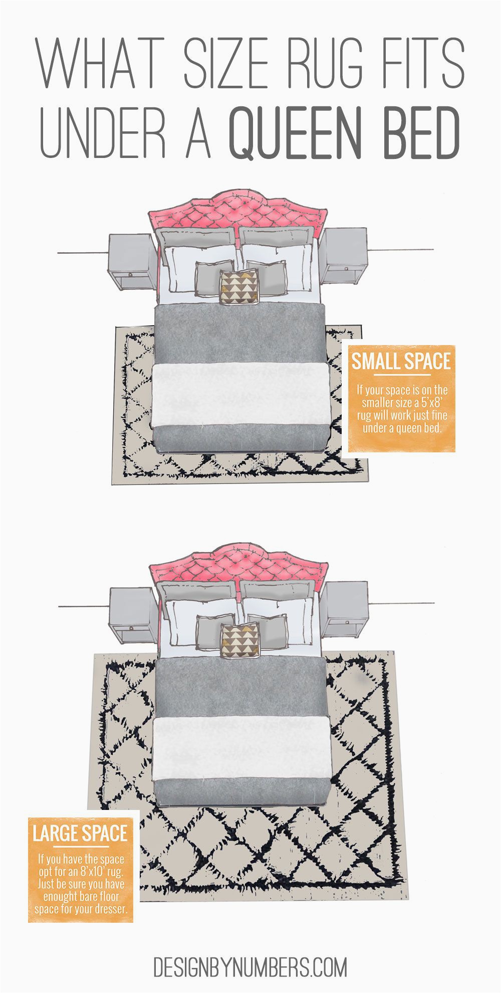 Queen Bed area Rug Size Tips Design by Numbers