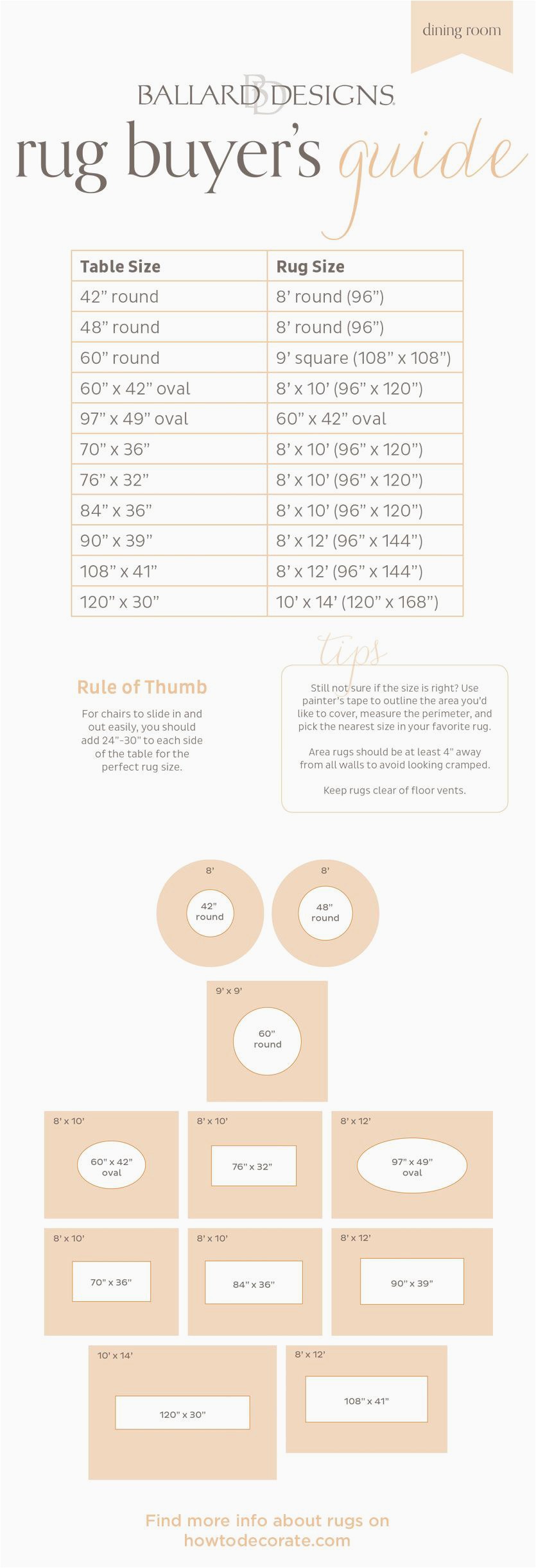 48 X 60 area Rug Guide to Choosing A Rug Size