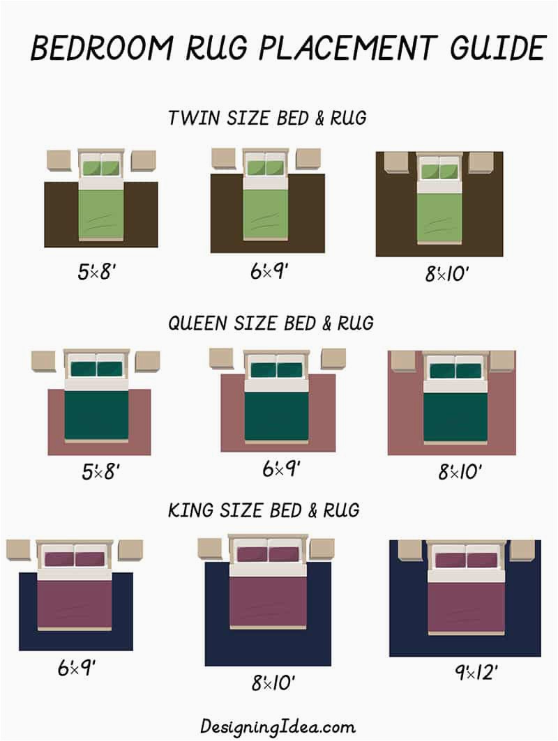 Rules for area Rug Placement Bedroom Rug Placement Layout Guide Designing Idea