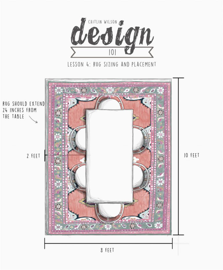 Standard area Rug Sizes for Dining Room Rug Size Guide danielwultz