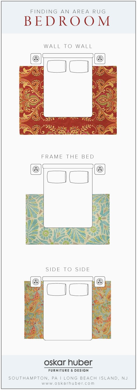 Area Rug for Under King Bed area Rugs Choosing the Right Size