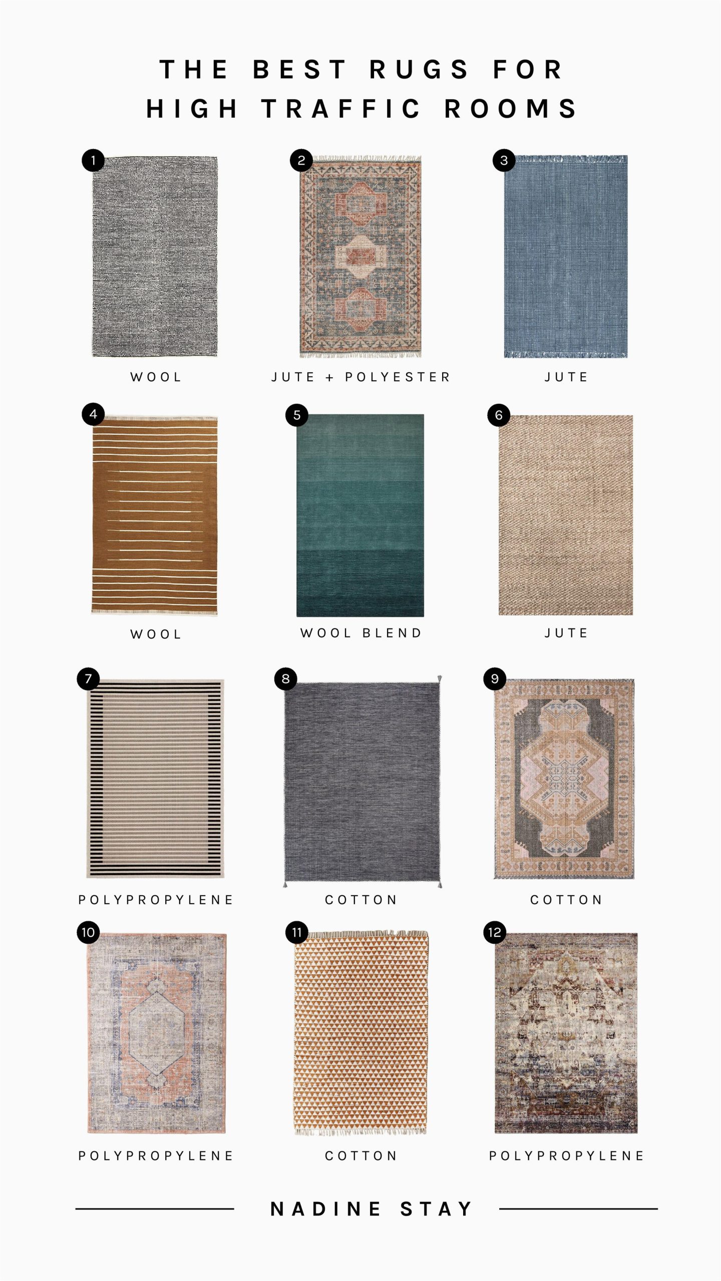 Best Fabric for area Rugs the Best (lancarrezekiq Worst) Rugs for High Traffic areas Nadine Stay