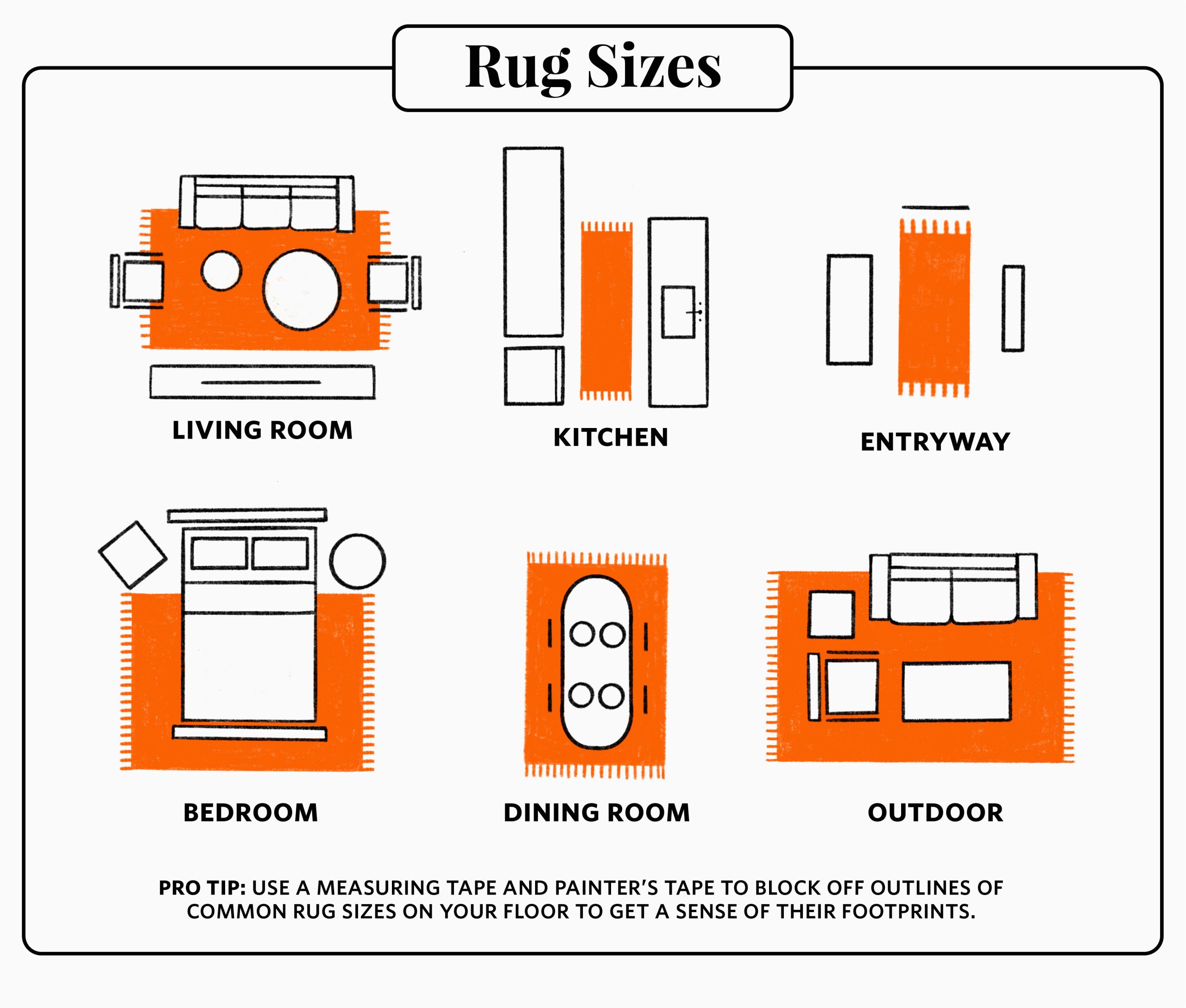 Shop area Rugs by Size How to Buy A Rug: Expert Guide to Rug Sizes, Styles, Shapes …