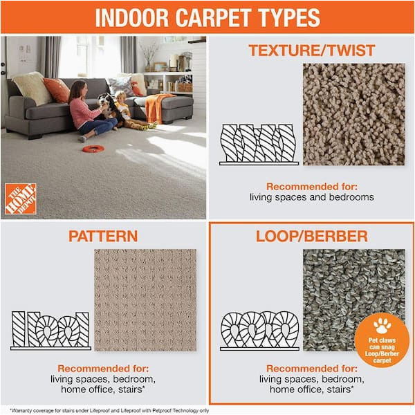 Bound Carpet area Rugs Home Depot Carpet Binding Tape Home Depot Bappeda.lamongankab.go.id