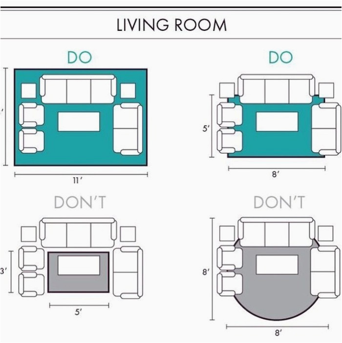 Area Rug Rules Living Room How to Choose A Rug: the Ultimate Guide Hadley Court