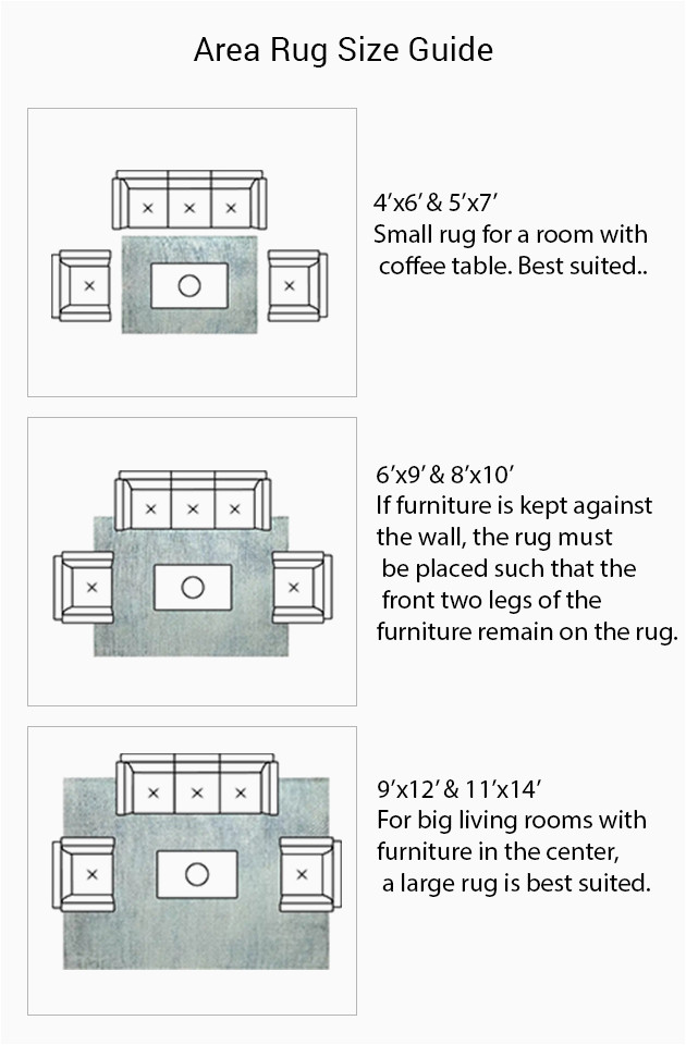Standard area Rug Size for Living Room Rug Sizes – A Guide to area Rug Sizes at Jaipur Rugs Blogs.