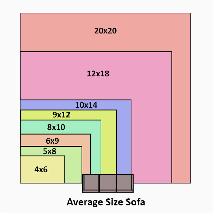 Standard area Rug Size for Living Room Rug Sizes Rug Size Guide – Nw Rugs & Furniture