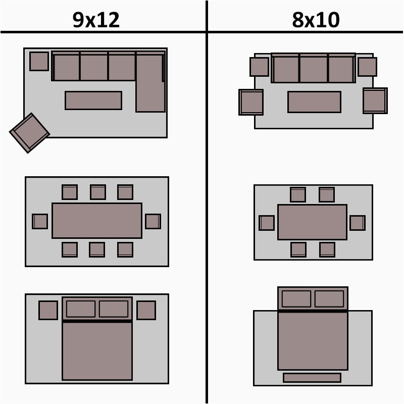 Standard area Rug Size for Living Room Rug Sizes Rug Size Guide – Nw Rugs & Furniture