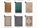Are Jute Rugs Good for High Traffic areas the Best (lancarrezekiq Worst) Rugs for High Traffic areas Nadine Stay