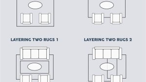 Area Rug Rules Living Room How to Choose the Right Rug Size for Your Living Room – 5 formulas …