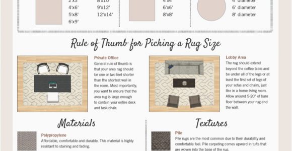Area Rug Rules Of Thumb the Plete Guide to area Rugs