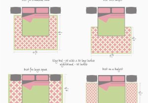 Area Rug Size for Full Bed area-rug-size-guide-king-bed Master Bedroom Rug, Bedroom Rug …