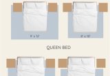 Area Rug Size for Full Bed How to Choose the Right Rug Size for Your Bedroom – Pinteresting Plans