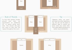 Area Rug Size Under King Bed Rug Sizing Guide for Twin Queen and King Beds Bedroom