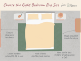 Area Rug Size Under King Bed Runner Rug Next to Bed area Rug Ideas