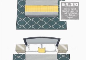 Area Rug Size Under King Bed Tips Design by Numbers Master Bedroom Remodel Master