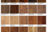 Area Rugs for Wood Laminate Wood Floor area Rug Ideas Laminate Wood Floor Pics and Pics