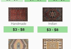 Average Cost to Clean area Rug 2022 Rug Cleaning Cost Rug Cleaning Prices