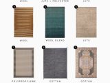 Best Material for Living Room area Rug the Best Worst Rugs for High Traffic areas