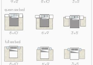 Choosing An area Rug Size Rug Sizes Correct Rug Rug Measurements Bedroom Rug