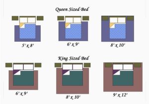 King Bed area Rug Size Pin by Katie Pokorski On Remodel Rug Size Guide Master