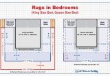 King Bed area Rug Size Rug Size Guide at Home In the Valley Store