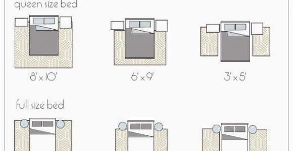 Master Bedroom area Rug Placement Makeup and Age In 2020