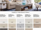 Pottery Barn Bath Rugs Clearance Greenguard Gold Certified Sunbrella for Indoors