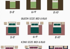 Rules for area Rug Placement Bedroom Rug Placement Layout Guide Designing Idea