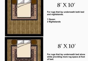 Size Of area Rug for Bedroom Pin by Lisa Alban On area Rugs