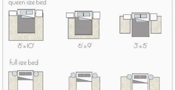 Size Of area Rug for Bedroom Rug Sizes Correct Rug Rug Measurements Bedroom Rug