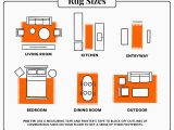 Standard area Rug Size for Living Room How to Buy A Rug: Expert Guide to Rug Sizes, Styles, Shapes …