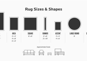 Standard area Rug Size for Living Room How to Choose the Right Rug Size