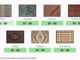 Wool area Rug Cleaning Cost 2022 Rug Cleaning Cost Rug Cleaning Prices